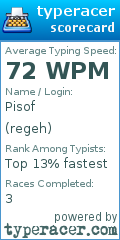 Scorecard for user regeh