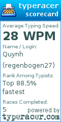 Scorecard for user regenbogen27