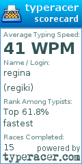 Scorecard for user regiki