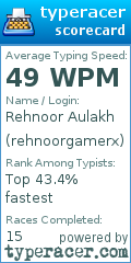 Scorecard for user rehnoorgamerx