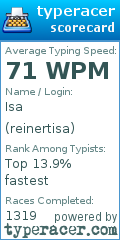 Scorecard for user reinertisa