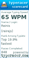 Scorecard for user reirejs