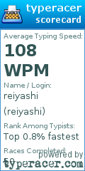 Scorecard for user reiyashi