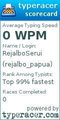 Scorecard for user rejalbo_papua