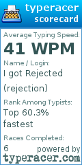 Scorecard for user rejection