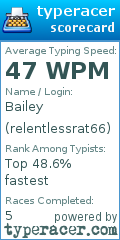 Scorecard for user relentlessrat66