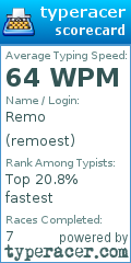 Scorecard for user remoest