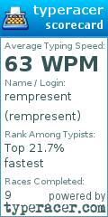 Scorecard for user rempresent