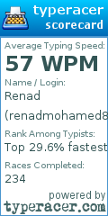 Scorecard for user renadmohamed8808