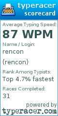 Scorecard for user rencon