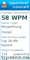 Scorecard for user renja