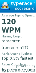 Scorecard for user renrenren17
