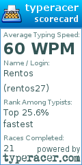 Scorecard for user rentos27