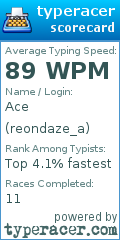 Scorecard for user reondaze_a