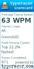 Scorecard for user reorololi