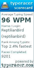 Scorecard for user reptilianbird