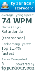Scorecard for user retardondo