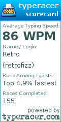 Scorecard for user retrofizz