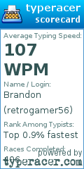 Scorecard for user retrogamer56