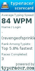 Scorecard for user revengeofsprinkle
