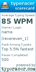 Scorecard for user revereven_1