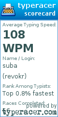 Scorecard for user revokr