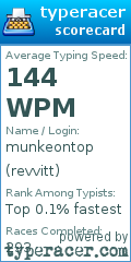 Scorecard for user revvitt