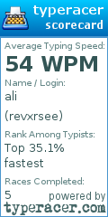 Scorecard for user revxrsee