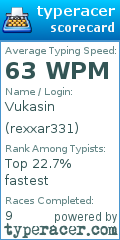 Scorecard for user rexxar331