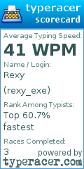 Scorecard for user rexy_exe
