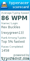 Scorecard for user rexygreen13