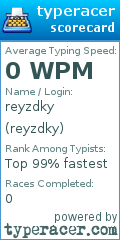 Scorecard for user reyzdky