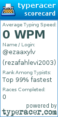 Scorecard for user rezafahlevi2003