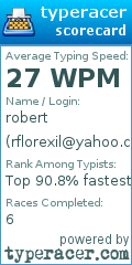 Scorecard for user rflorexil@yahoo.com