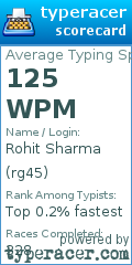 Scorecard for user rg45