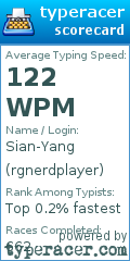 Scorecard for user rgnerdplayer