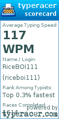 Scorecard for user riceboi111