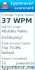 Scorecard for user richbunny