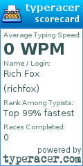 Scorecard for user richfox