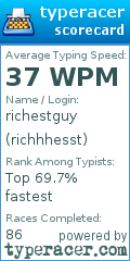 Scorecard for user richhhesst