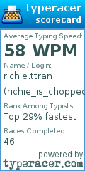 Scorecard for user richie_is_chopped