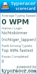 Scorecard for user richtiger_lappen