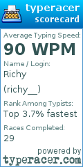 Scorecard for user richy__