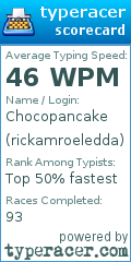 Scorecard for user rickamroeledda