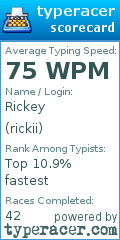 Scorecard for user rickii