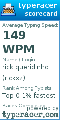 Scorecard for user rickxz