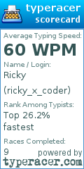 Scorecard for user ricky_x_coder