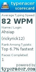 Scorecard for user rickyrick12