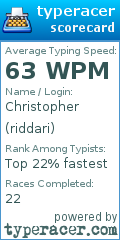 Scorecard for user riddari
