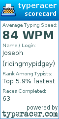 Scorecard for user ridingmypidgey